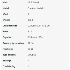 13 Fishing Concept A3 - Baitcast-Rollen, Schwarz