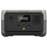 EcoFlow RIVER 2 Powerstation (Version mit CH-Stecker)