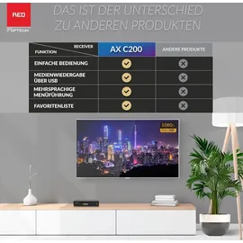 Opticum Red Opticum HD C200