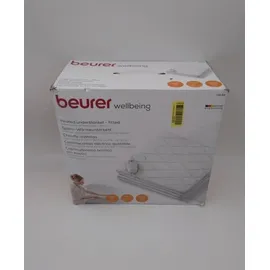 Cerrad Wärmeunterbett UB 64 100 x 200 cm