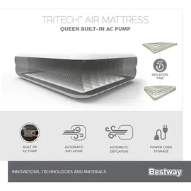 BESTWAY Luftbett TriTech 2024 203 x 152 x 36 cm mit integrierter Luftpumpe