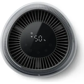 Philips 5000 Series, Luftbefeuchter