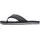 Tommy Hilfiger Hilfiger Padded Beach Sandal Schwarz 42