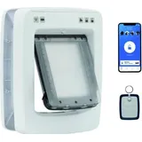 PetSafe SmartDoor (Mikrochip Katzenklappe), Katzentüre + Katzennetz