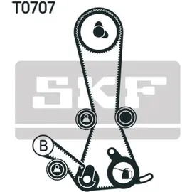 SKF Zahnriemensatz