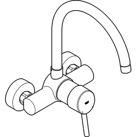 Grohe Concetto 32667001