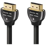 AudioQuest HDM48PEA200