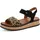 Marco Tozzi Sandale Damen Schwarz 38