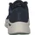 SKECHERS Arch Fit 2.0 Herren Navy 44