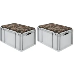PROREGAL Mega Deal 2x Eurobox NextGen Seat Box Camouflage | HxBxT 36,5x40x60cm | 65 Liter | Griffe offen | Eurobehälter, Sitzbox