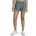 Shorts Blau XS