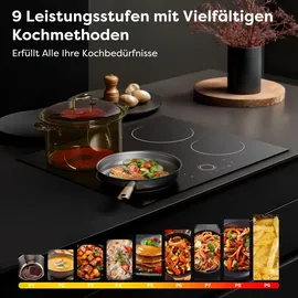 cdv Software CDVER604