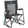 GCI Adjustable Rocker Dark Charcoal