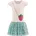 122