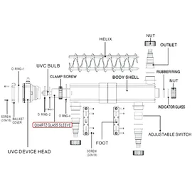 Wiltec SunSun, Brunnen – Gartenteich, Ersatzteil CUV-236 Quarzglashülse C 36W Teichklärer UVC Gerät
