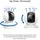 TP-Link Tapo C212 - 2er-Set