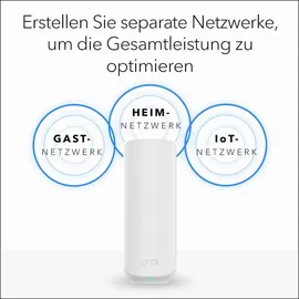 Netgear Orbi 370-Serie RBE373 Dualband Router 2 St.