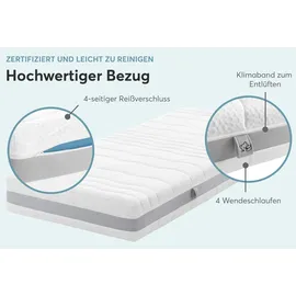 Ravensberger Matratzen Komfortschaum Komfort-MED 120 x 200 cm H4