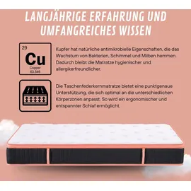 Arensberger Kupfermatratze 160 x 200 cm H3/H4