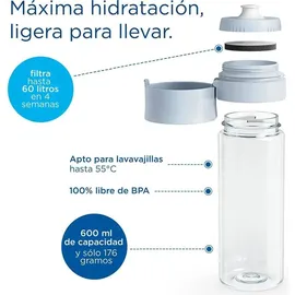 Brita Vital blau + 2 MicroDisc