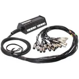 Cordial Multicore CYB 8-4 C 15 15m