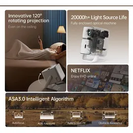 Xiaomi Wanbo T2 Ultra LED Weiß