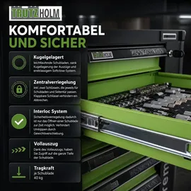 Trutzholm Werkstattwagen Chrom 7 Schubladen grün bestückt