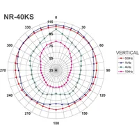 Monacor NR-40KS Lichtgrau