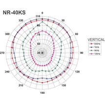 Monacor NR-40KS Lichtgrau