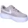 Nike Court Vision Alta Damen Platinum Violet/White 40,5