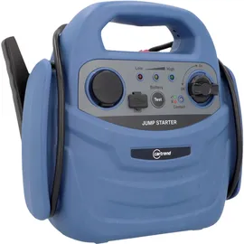 CARTREND Energiestation