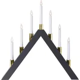 Star Trading Star Trading, LED