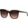 Brendel Eyewear Sonnenbrille BRENDEL EYEWEAR "Modell 906207", Damen, braun, leicht glänzend, Sonnenbrillen Sonnenbrille, Form Karree/Eckig, Logoschriftzug auf Bügel, Kunststofffassung