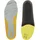 Einlegesohle Safety Wide 41 Gelb