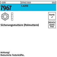 Industrial Quality Supplies DIN 796 Sicherungsmuttern 1.4310 M 20