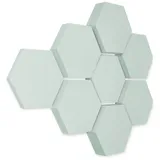 platino24 Schallschutzpaneel Edition LOFT 8 Elemente 3D I Ø 300mm, Schalldämmung Wand & Decke blau