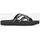 Teva Olowahu Schwarz 38