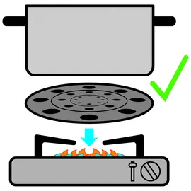 Brunner Thermo-Kochplatte THERMATE