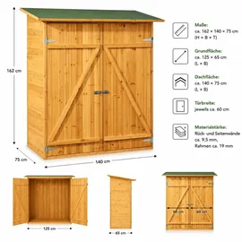MuCoLa Gerätehaus 1,40 x 0,75 x 1,62 m