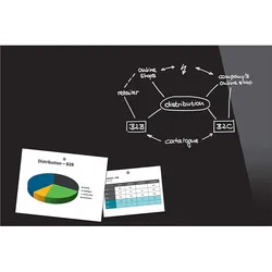 Sigel Glas Magnettafel 90x60 cm Magnetboard B1301 Tafel Memoboard Whiteboard