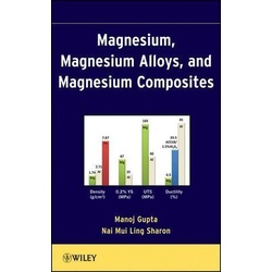 Magnesium Magnesium Alloys and Magnesium Composites als eBook Download von Manoj Gupta/ Nai Mui Ling Sharon
