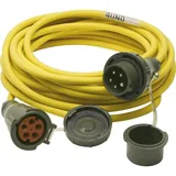 Dönges Verlängerungsleitung THW-Version 400 V, 16 A, 5 m