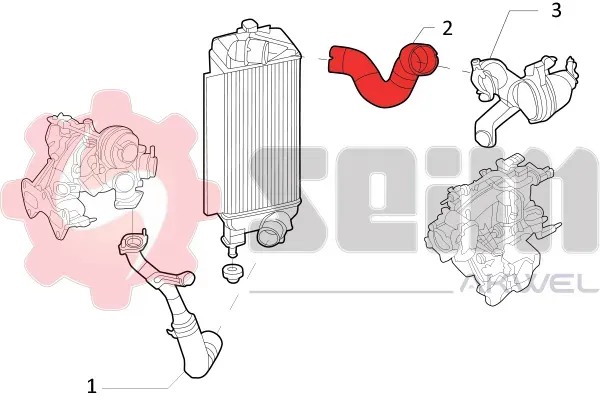 SEIM Ladeluftschlauch 981754 für Fiat