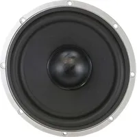 Ground Zero GZHC 165XII