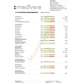 Medivere Darm-Mikrobiom Stuhltest