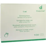 DISPOMED GmbH & Co. KG Tbc Spritze mit Kanüle 1 ml 100 St.