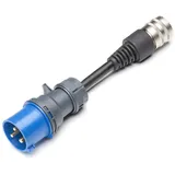 Juice Technology, EA-JCB2 Adapterkabel für JUICE Booster 2