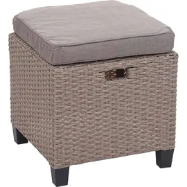 Mendler HWC-E95 Lounge-Set grau