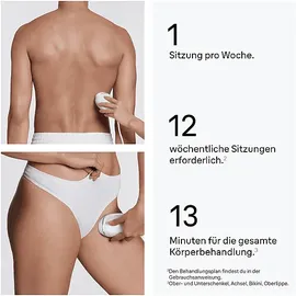 Braun Silk-expert Mini PL1114 Weiß