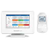 Honeywell Heizkörperthermostat-Set evohome EVO-APARTMENT-PLUS
